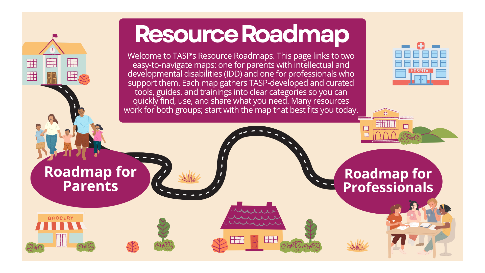 Resource Roadmaps